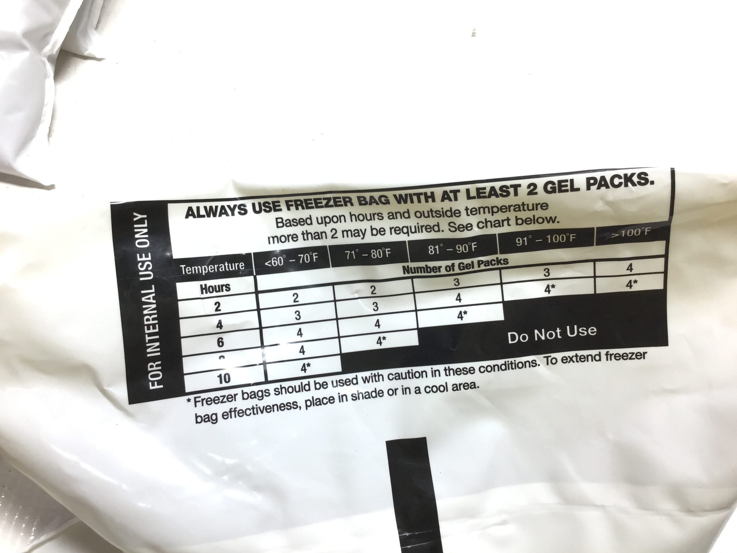 Cygnus Home Service 987 Gel Ice Packs Non Toxic Extremely Cold